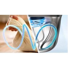 3D планетарное смешивание в кухонных комбайнах BOSCH
