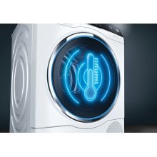 Надежная защита вашей одежды: технология autoDry