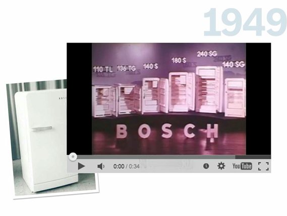 Історія бренду Bosch 4